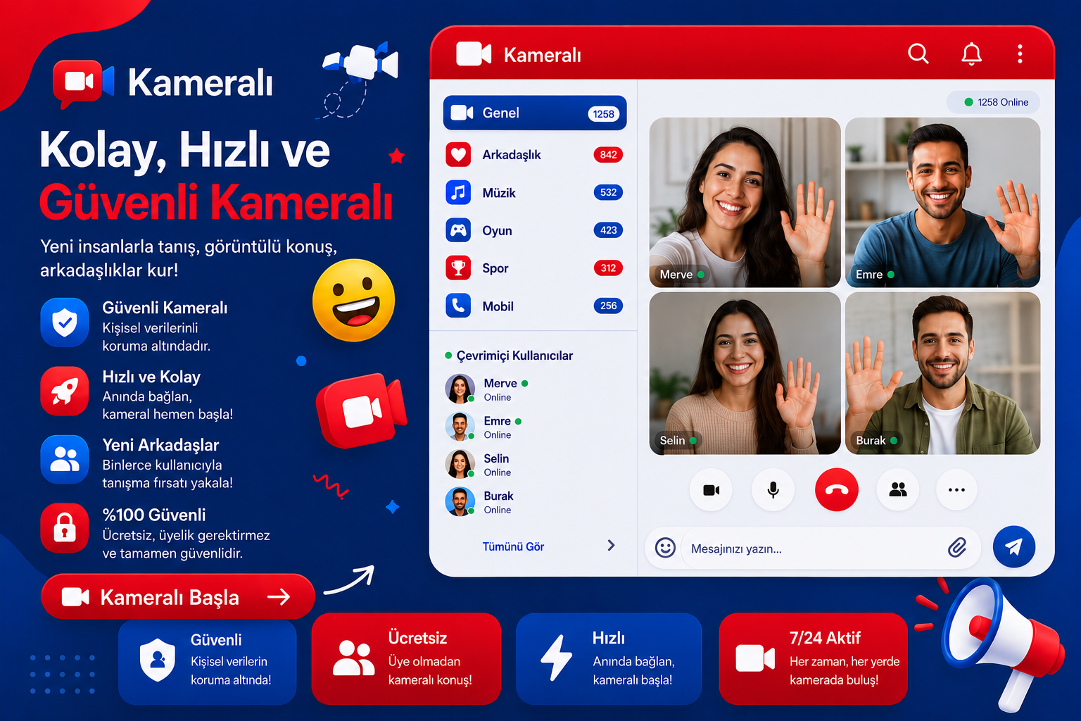 ESohbetim Canlı Sohbet Odaları ile Eğlenceli Dakikalar